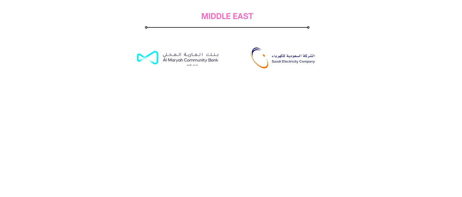 casestudy mobile apps