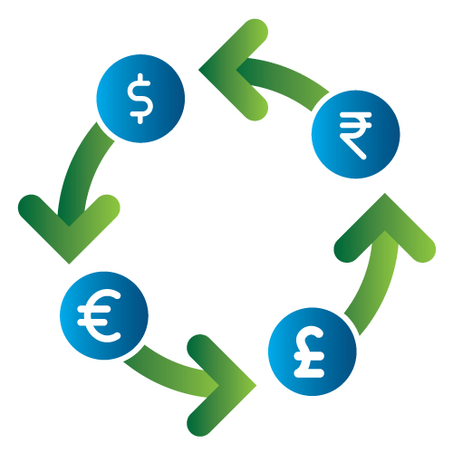 FIorano - Composable Real-time Banking